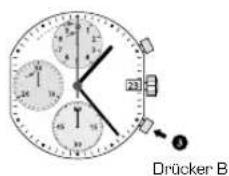 Candino C4516 - CHRONOGRAPH: GRUNDFUNKTION - 2