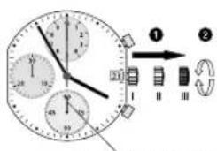 Candino C4516 - COMO AJUSTAR LA HORA CODO CONFIGURAR LA FECHA - 1