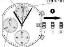 Candino C4516 - ZEIGER AUF NULLPOSITION - 1