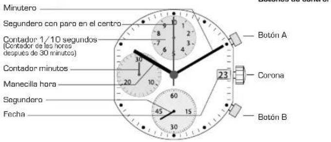Candino C4516 - 1