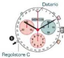 Candino C4477 - [MODALITA VELOCE] - 1