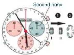 Candino C4477 - SETTING THE TIME SETTING THE DATE [QUICK MODE] - 1