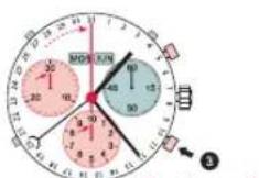 Candino C4477 - CHRONOGRAPH: BASIC FUNCTION - 2