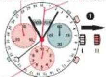 Candino C4477 - HANDS TO ZERO POSITION - 1