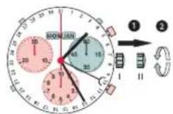 Candino C4477 - Esembio: - 1