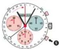 Candino C4477 - Atencion: - 2