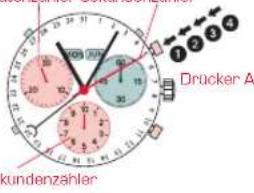 Candino C4477 - AUFADDIERTE ZEITMESSAGE - 1