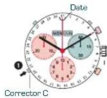 Candino C4477 - [MODORAPIDO] - 1