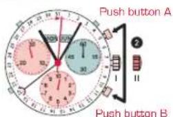 Candino C4477 - HANDS TO ZERO POSITION - 2