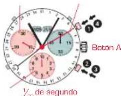 Candino C4477 - Atencion: - 1