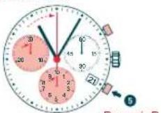 Candino C4430 - CHRONOGRAPHE: - 2