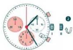 Candino C4430 - RéGLAGE DE LA DATE ET DE L'HEURE - 2