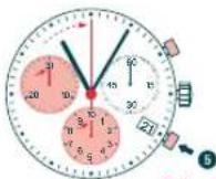 Candino C4430 - CRONOMETRAGGIO CON TEMPI PARZIALL - 2