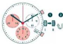 Candino C4430 - CORREZIONE VEOCE DELLA DATA - 1