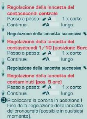 Candino C4430 - Esemblio: - 2