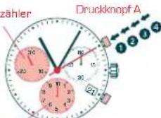 Candino C4430 - STOPPUHR MIT TOTALISATOR - 1