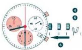 Candino C4430 - RéGLAGE DE LA DATE ET DE L'HEURE - 4