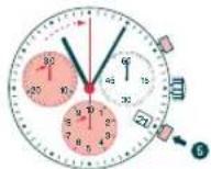 Candino C4430 - CRONOMETRAGGIO CON TOTALE - 2