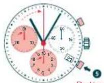 Candino C4408 - CHRONOGRAPH: - 2