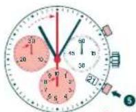 Candino C4472 - CHRONOGRAPH: - 2