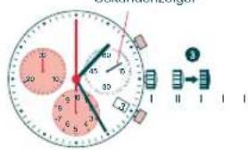 Candino C4431 - EINSTellenVON UHRZEIT UND DATUM - 3