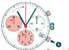 Candino C4431 - Chronographe: - 1