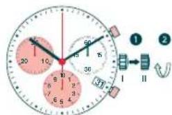 Candino C4431 - QUICKLY CHANGING THE TIME - 1
