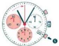 Candino C4431 - CRONOMETRAGGIO CON TOTALE - 2