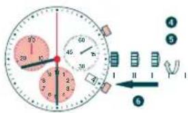 Candino C4431 - SETTING THE DATE AND TIME - 4