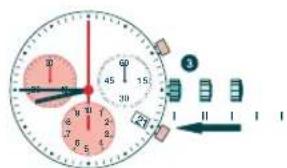 Candino C4431 - REGOLAZIONE DELL'ORA - 2