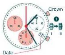 Candino C4431 - SETTING THE DATE AND TIME - 1