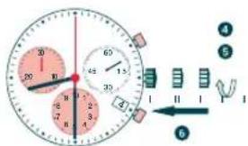 Candino C4431 - REGOLAZIONEDI DATA EORA - 4
