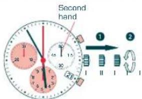 Candino C4431 - SETTING THE TIME - 1