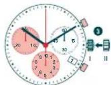 Candino C4431 - QUICKLY CHANGING THE TIME - 2