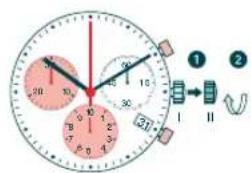 Candino C4431 - COMO AJUSTAR LA FECHA - 1