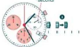 Candino C4431 - REGOLAZIONEDI DATA EORA - 3