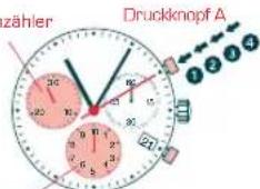 Candino C4431 - STOPPUHR MIT TOTALISATOR - 1