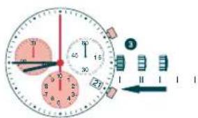 Candino C4431 - SETTING THE TIME - 2