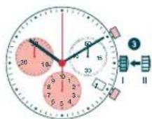 Candino C4431 - CORREZIONE VEOCE DELLA DATA - 2