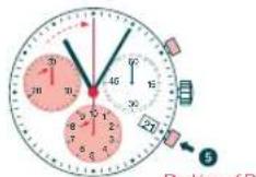 Candino C4431 - STOPPUHR MIT ZWISCHENZEITEN - 2