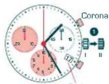 Candino C4431 - COMO AJUSTAR LA FECHA Y LA HORA - 1
