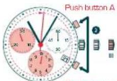 Candino C4431 - CRONOGRAPH TO THE ZERO POSITION - 2