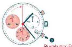 Candino C4431 - CHRONOGRAFH: BASIC FUNCTION - 2