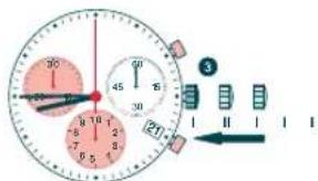 Candino C4431 - COMA AJUSTAR LA HORA - 2