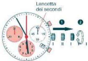 Candino C4431 - REGOLAZIONE DELL'ORA - 1