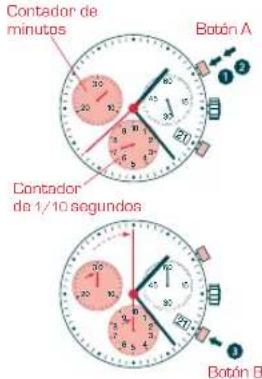 Candino C4446 - MANUAL DE INSTRUCCIONES - 2