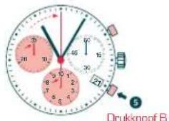 Candino C4446 - CHRONOGRAPH: - 2