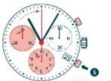 Candino C4478 - CRONOMETRAGGIO CON TEMPI PARZIALL - 2