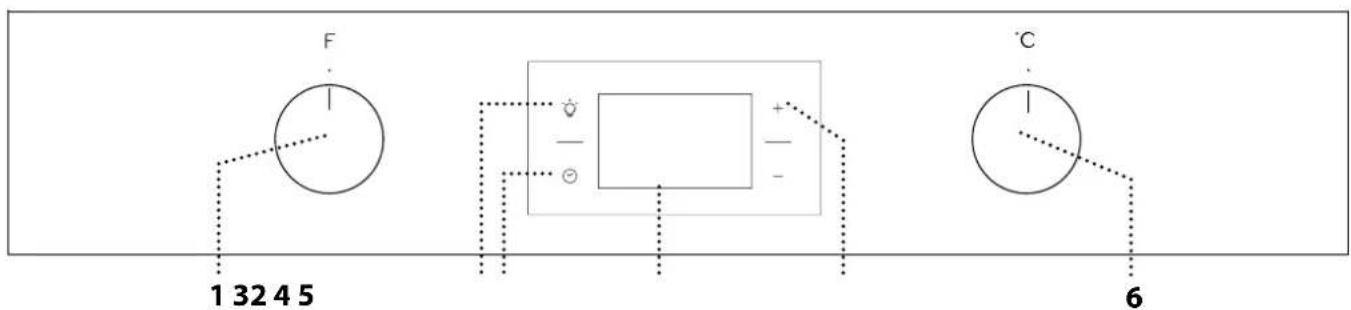 PRIVILEG PBWK3 OH8V IN - PANNEAU DE COMMANDES - 1