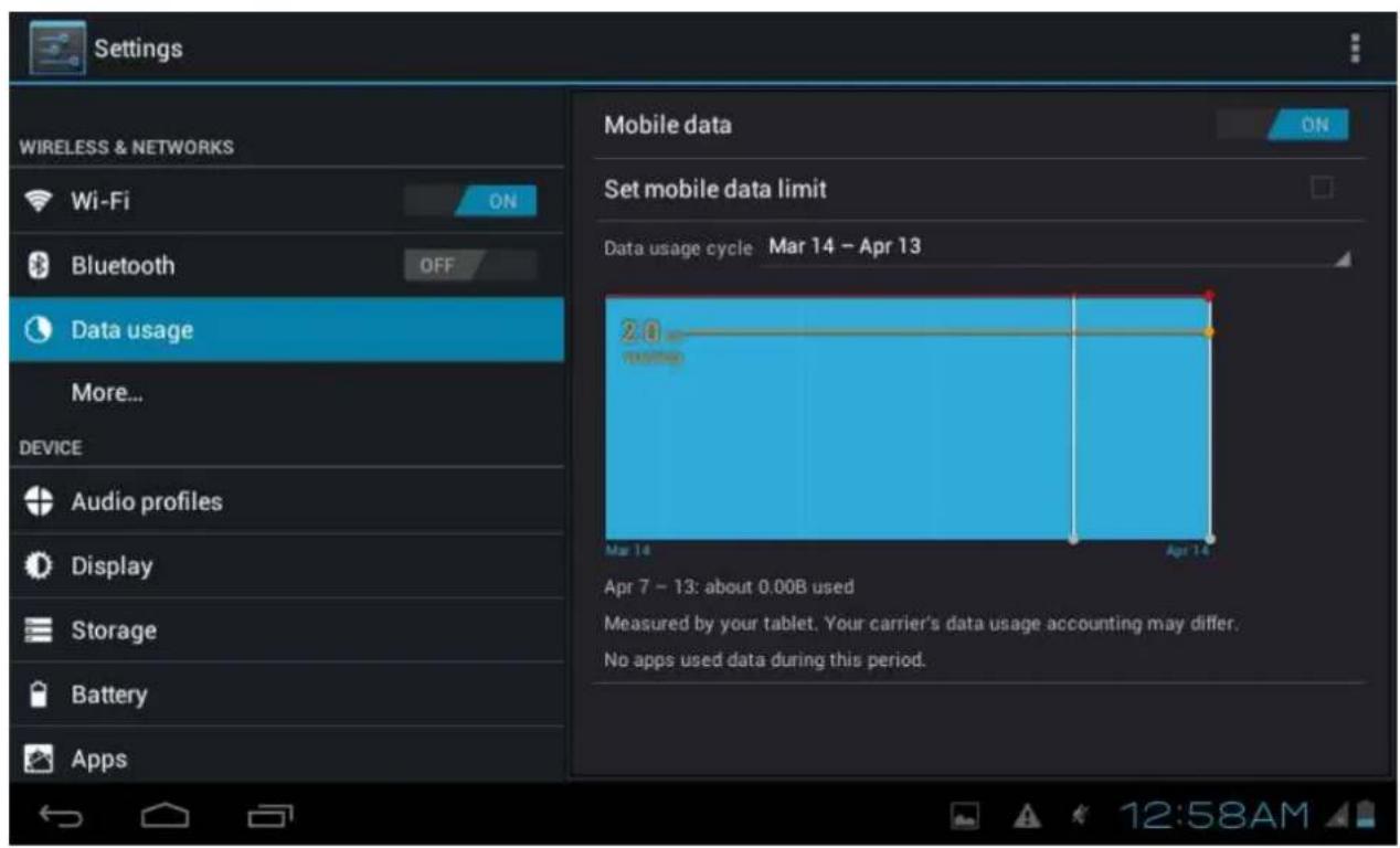 PRESTIGIO MultiPad 7.0 Prime - Ulisaon de données - 1